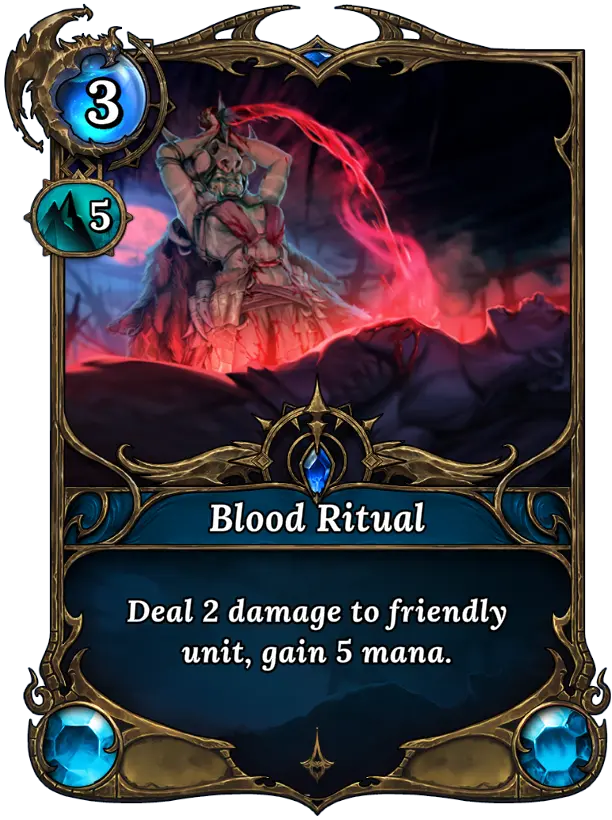 Blood Ritual